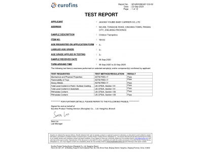 TB150 ASTMF963 1+2+3&CPSIA